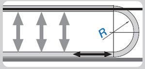 Self-guided cable carrier