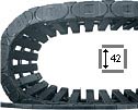 Twisterband cable carrier 