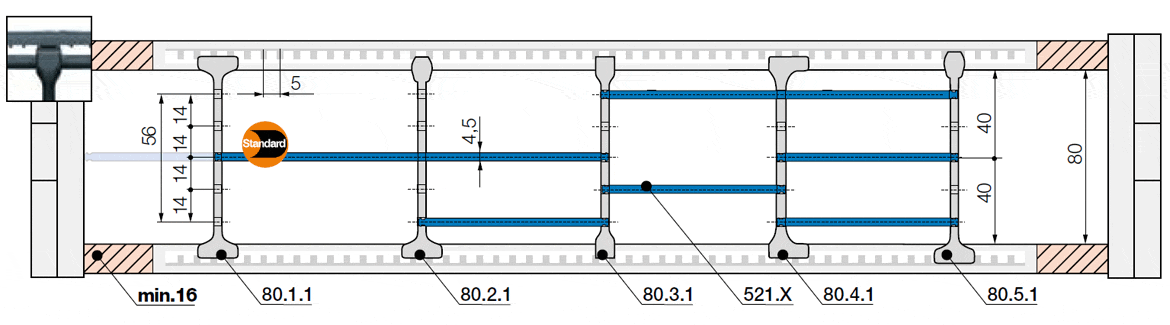 Series P4-80 - Interior separation