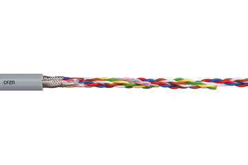chainflex® CF211 data cable PVC
