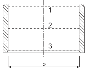 bushing measuring levels