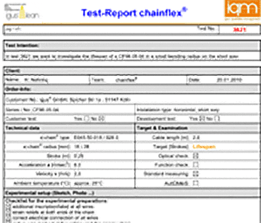 Chainflex Test Report 3621