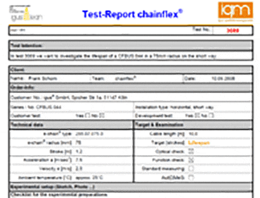 Chainflex Test 3089 report
