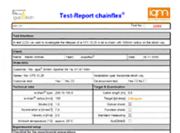 Chainflex Test 2233 report