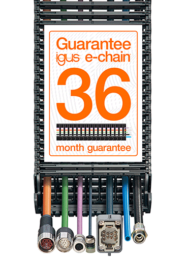 readycable factory with lean principles