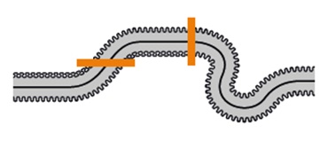 Upper/lower shell of e-skin