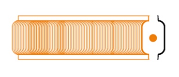 Outer radius of e-skin