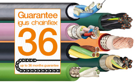 チェーンフレックスケーブル