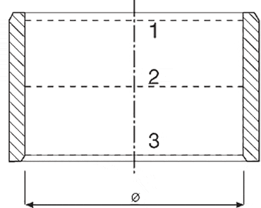 bushing measuring levels