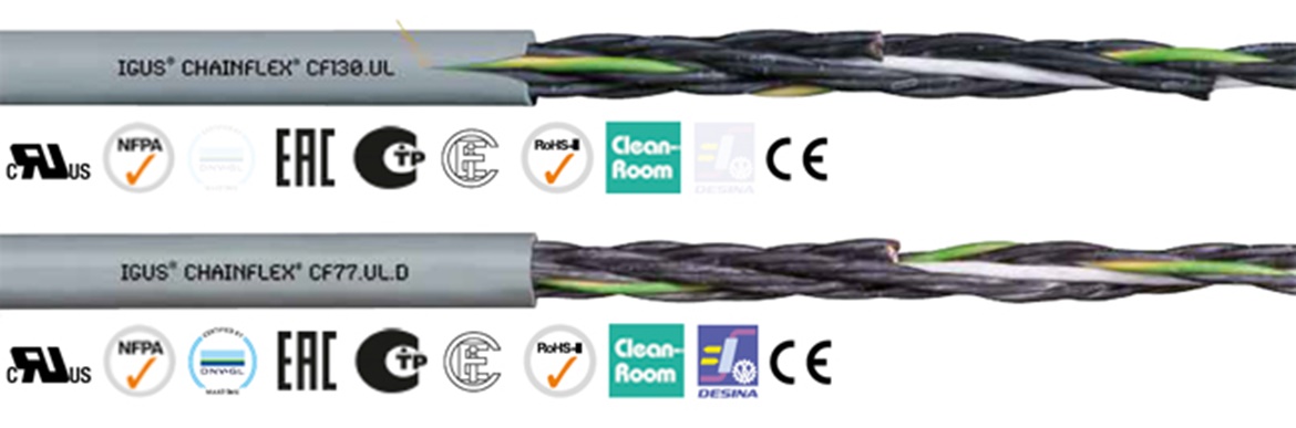 CF control cable