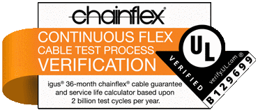 chainflex UL logo