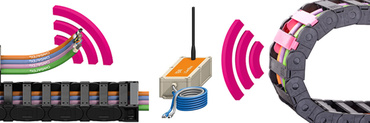 Smart Plastics e-chain® and cables