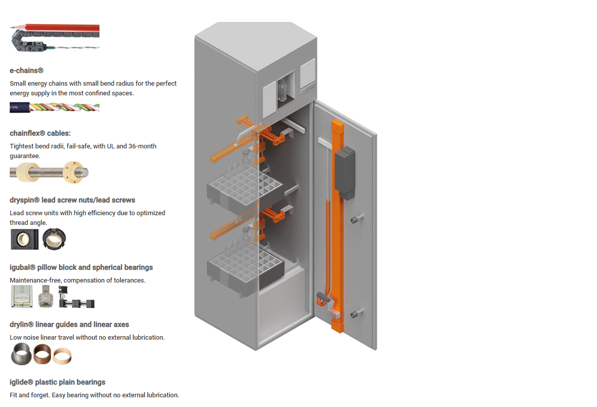 Vending machinery